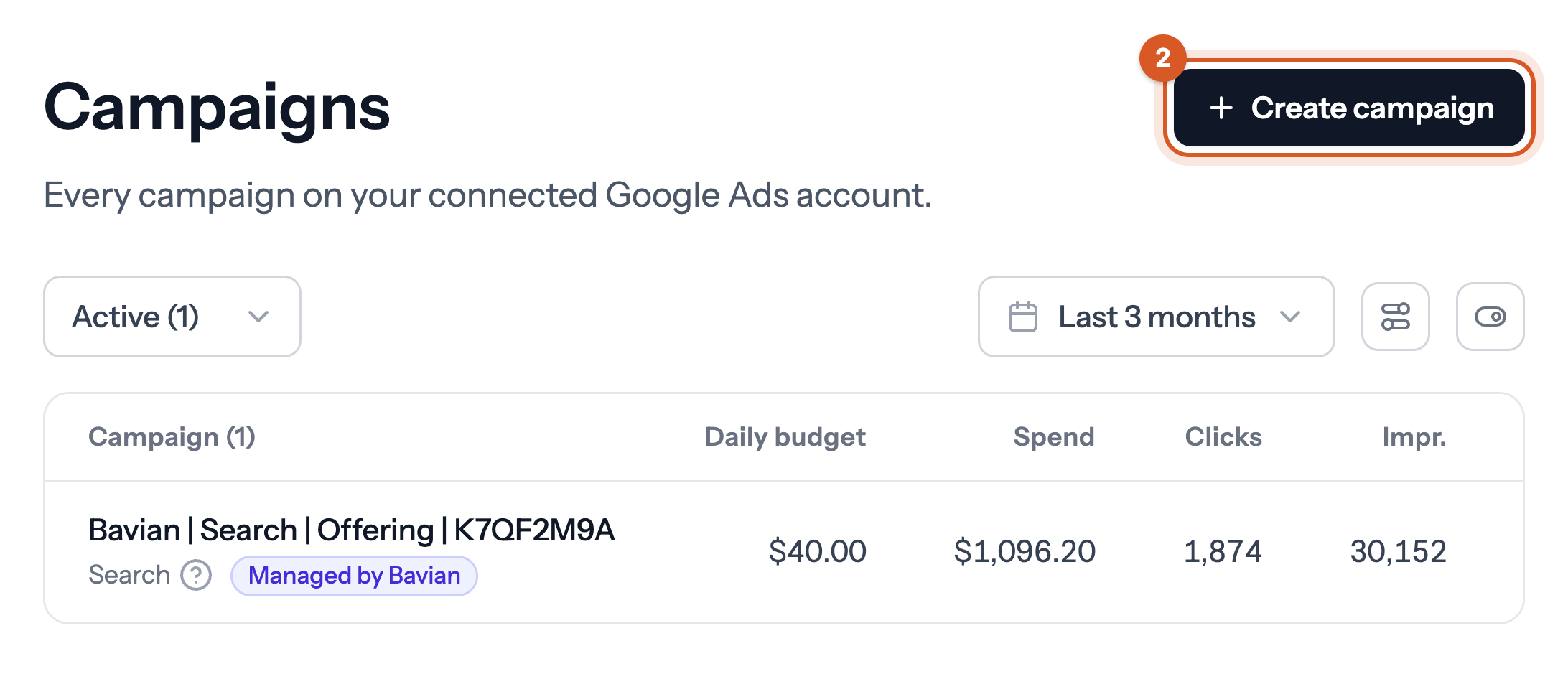 The top of the Campaigns page, with the Create campaign button marked 2