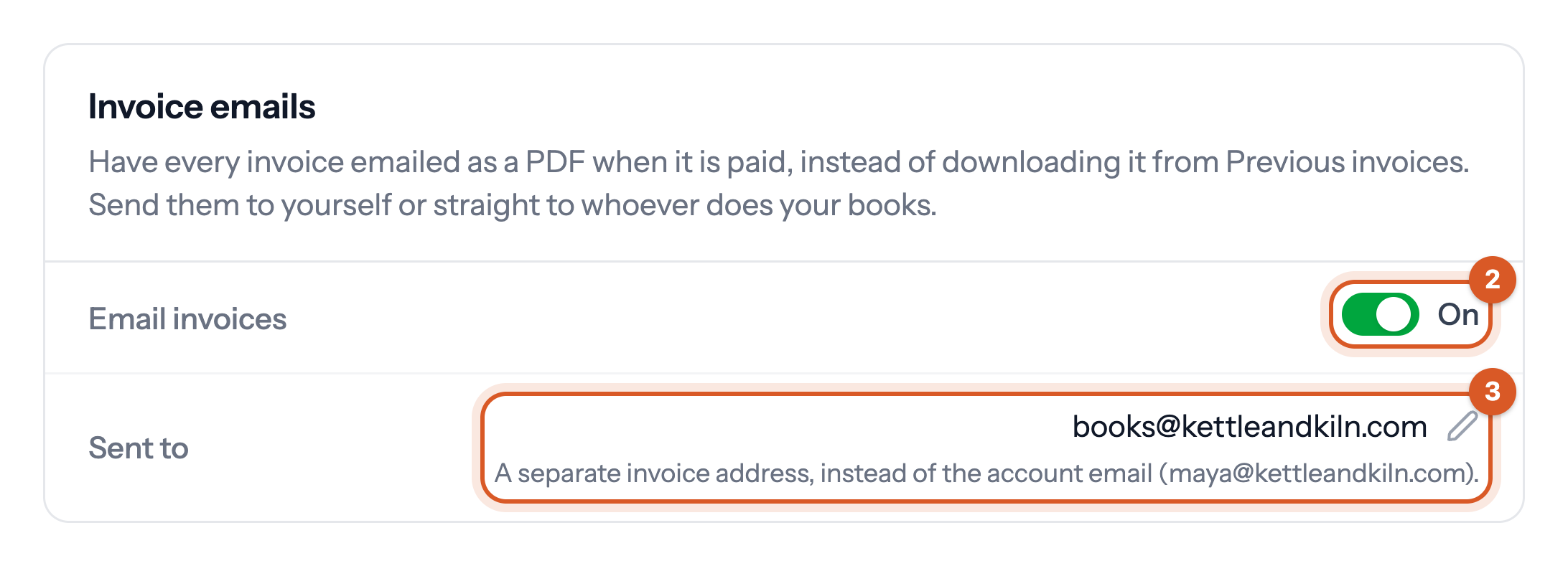 The Invoice emails card on the Account page, with the Email invoices switch turned on (2) and a bookkeeper's address under Sent to (3)