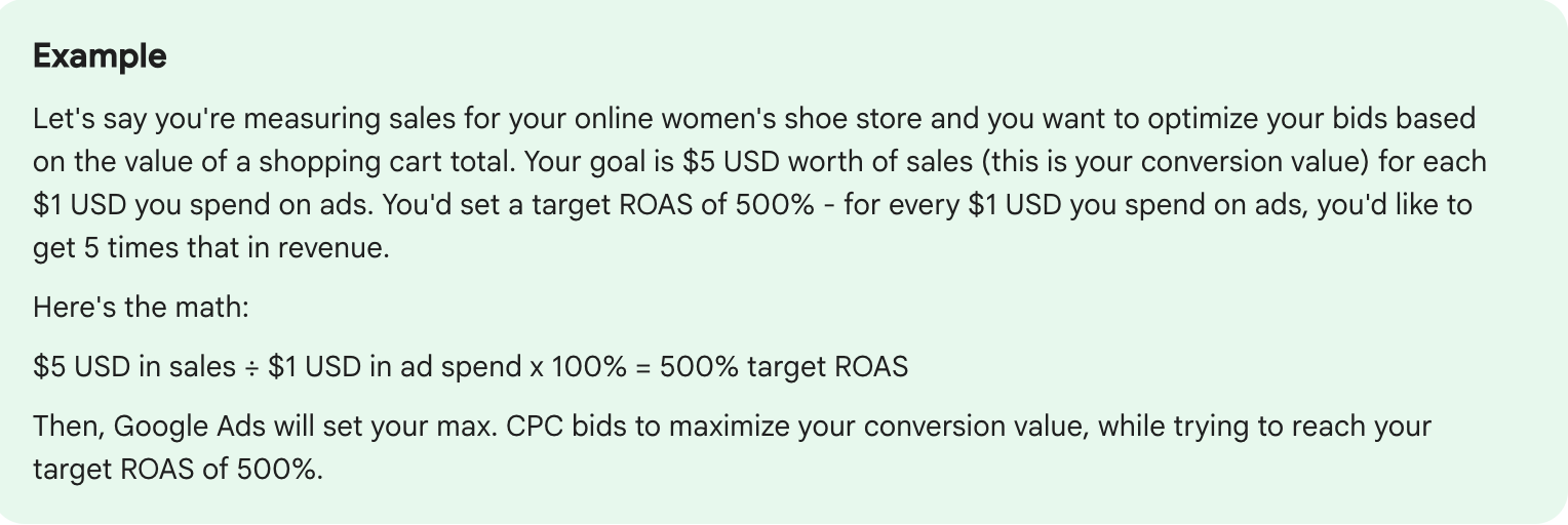 Google's example: a shoe store that wants $5 in sales for each $1 spent on ads sets a target ROAS of 500%, calculated as $5 in sales divided by $1 in ad spend times 100%