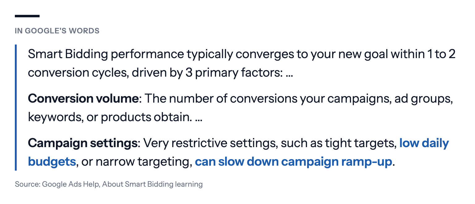Quote from Google Ads Help, About Smart Bidding learning: "Smart Bidding performance typically converges to your new goal within 1 to 2 conversion cycles, driven by 3 primary factors: … Conversion volume: The number of conversions your campaigns, ad groups, keywords, or products obtain. … Campaign settings: Very restrictive settings, such as tight targets, low daily budgets, or narrow targeting, can slow down campaign ramp-up."