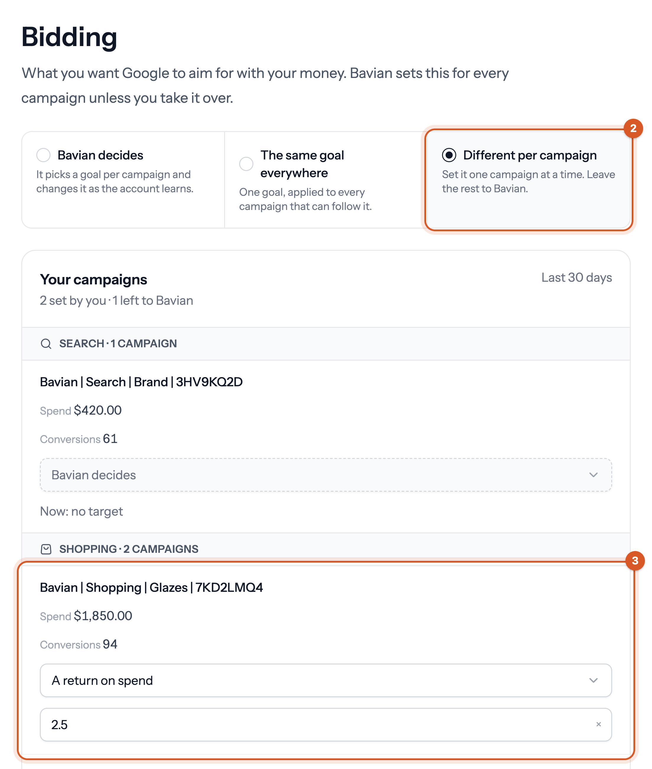 The Bidding page in Bavian with Different per campaign marked 2, and a Shopping campaign set to A return on spend with its number marked 3