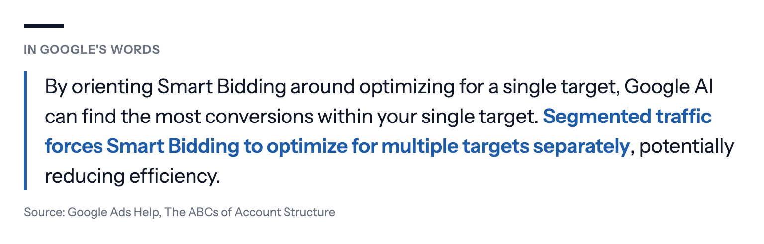 In Google's words: By orienting Smart Bidding around optimizing for a single target, Google AI can find the most conversions within your single target. Segmented traffic forces Smart Bidding to optimize for multiple targets separately, potentially reducing efficiency. Source: Google Ads Help, The ABCs of Account Structure