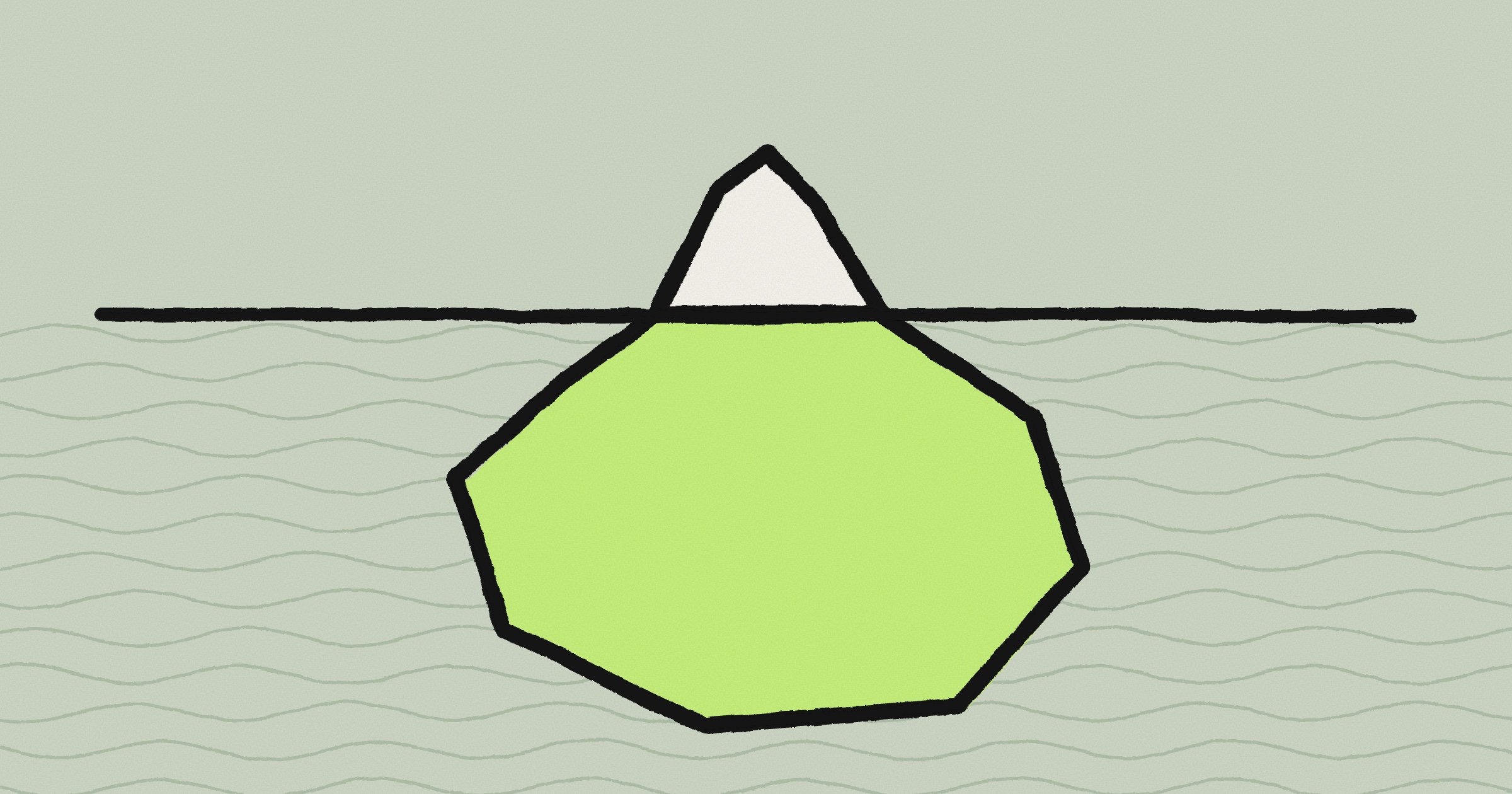 A hand-inked iceberg on a sage background: a small paper-white tip above an inked waterline and a large lime body below it, among hand-drawn waves